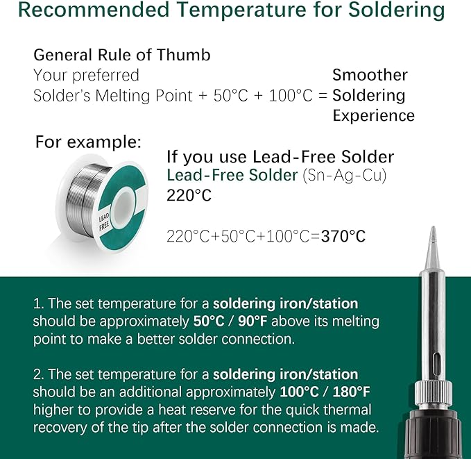YIHUA 928D Soldering Iron Kit, 65W Soldering Iron, Fully Digital, Display °F/°C, Temperature Control, Accuracy 194~896℉- Soldering Kit with Sleep Function, Temp. Correction Function, Holder &more.