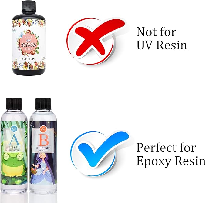 Alcohol Ink Set - 12 x 0.35oz Colors Alcohol Based Ink for Epoxy Resin Painting, Resin Petri Dish Making, Resin Art - Concentrated Alcohol Paint Color Dye for Coaster, Yupo, Tumbler Making - 10ml Each