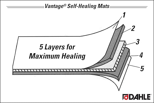 Dahle Vantage 10672 Premium Self-Healing Cutting Mat, 18"x24", 1/2" Grid, 5 Layers for Max Healing, Perfect for Crafts & Sewing, Black