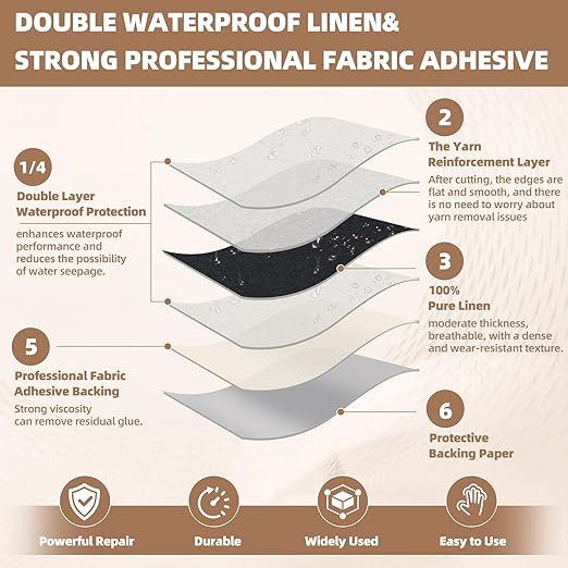 Fabric Repair Patch, 35X79 Inch Fabric Large Repair Tape, Self-Adhesive Patches for Furniture, Sofa, Car Interior, Shoes, Hand Bag, Clothing (Black, 35X79 Inch)