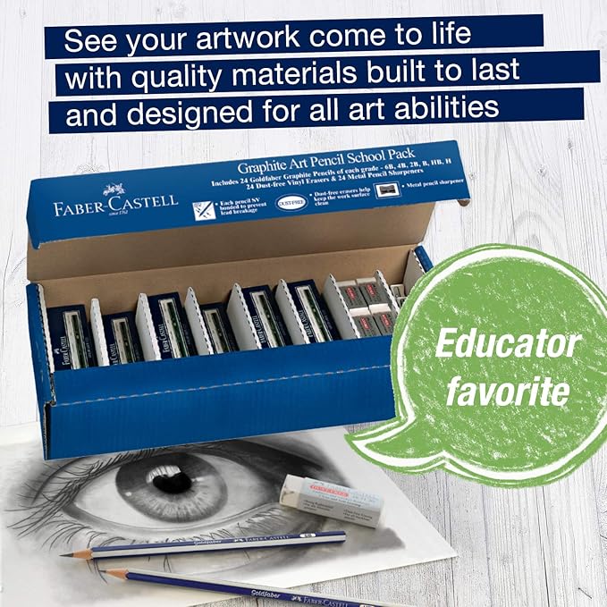 Faber-Castell Goldfaber Sketching Pencil Set - School Pack, Set of 144