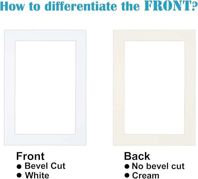 Egofine 5x7 White Picture Mats Pack of 6, Frame Mattes for 4x6 Pictures, Acid Free, 1.2mm Thickness, with Core Bevel Cut