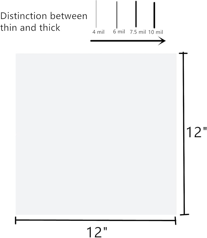 12-Pack 6 mil 12-Inch-by-12-Inch Blank Stencil Sheet for Cricut Vinyl, Silhouette, Transparent PET Acetate Mylar Craft Template Material