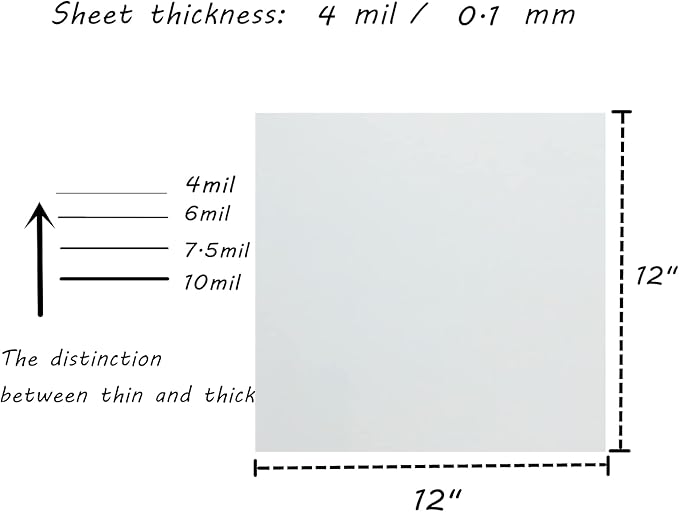 BANLTRE 15 Pieces 4 mil Transparency Blank Template Material Stencils Mylar for Cutting Paper Clear Sheet 12 × 12 inch (15-4 mil)
