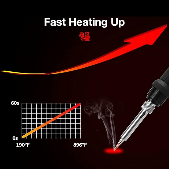 Digital Display Soldering Iron Station Kit - 60W 110V Soldering Station with 5 Soldering Iron Tips