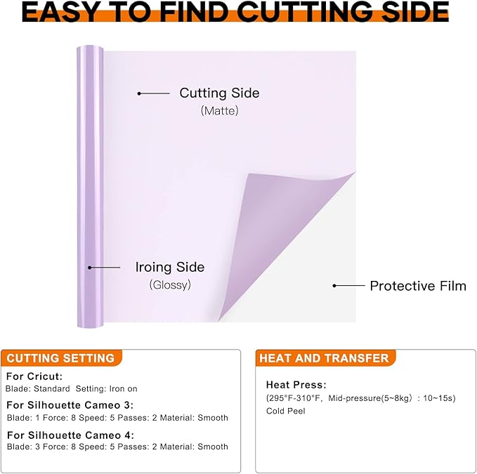 HTVRONT HTV Vinyl Rolls Heat Transfer Vinyl - 12" x 8ft HTV Vinyl for Shirts, Iron on Vinyl for All Cutting Machines - Easy to Cut & Weed for Heat Vinyl Design (Light Purple)