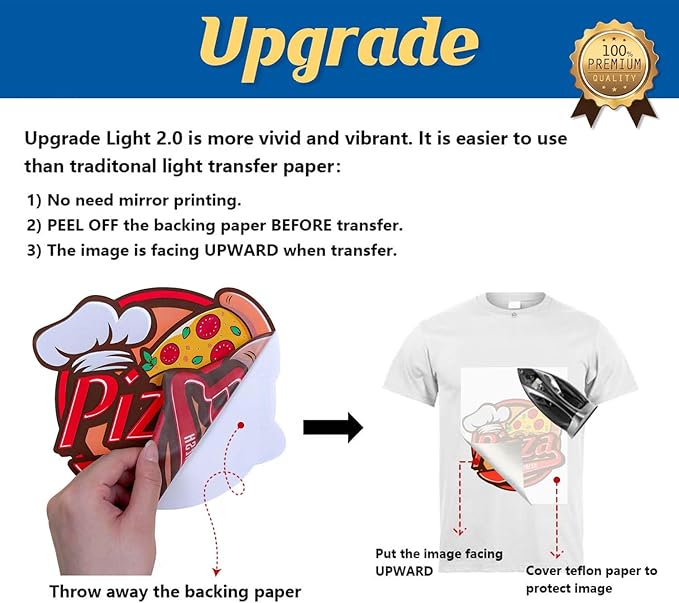 TransOurDream Heat Iron on Transfer Paper for Light T Shirts (200 Sheets, 8.5x11", 2.0) Printable HTV Heat Transfers Vinyl for Inkjet Printer, Iron on Transfers for Light Fabric