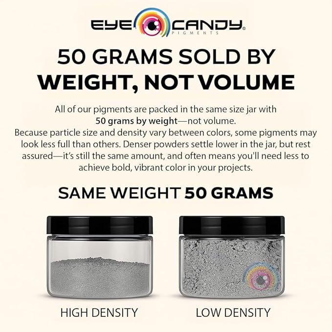 Eye Candy Premium Mica Powder Pigment “Ghost Blue” (25g) Multipurpose DIY Arts and Crafts Additive | Woodworking, Natural Bath Bombs, Resin, Paint, Epoxy, Soap, Nail Polish, Lip Balm (Ghost Blue, 25G)