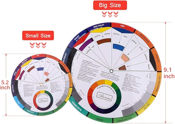 Pocket Color Wheel, Paint Mixing Learning Guide Art Class Teaching Tool for Makeup Blending Board Chart Color Mixed Guide Mix Colors