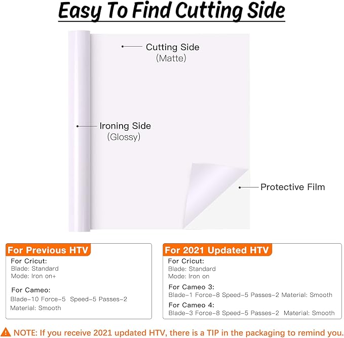 HTVRONT HTV Vinyl Rolls Heat Transfer Vinyl - 12" x 5ft White - Easy to Cut & Weed & Transfer, Great Stickiness, Use Widely, Personalize Gift & Custom Made