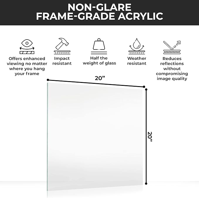 CountryArtHouse Non-Glare Acrylic Replacement for 20x20 Picture Frame, Replacement Plexiglass for 20x20 Photo Frame, UV-Resistant Non-Glare Acrylic Cover Sheet