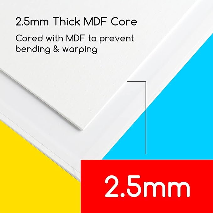 MEEDEN 2-Pack 100% Cotton Canvas Boards for Painting - 11x14'' Blank Canvas Panels for Oil & Acrylic Painting, Ready to Paint Art Supplies for Professional Artists, Students