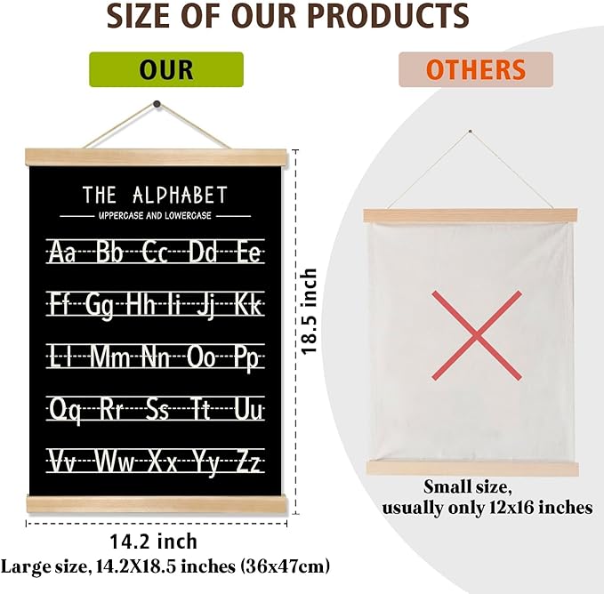 Alphabet and Numbers Wall Chart Set of 2,Kids Educational Posters,ABC and 1-20 Number Learning Banners for Toddlers, Preschool Classroom, Nursery, Playroom Decor14 x 18.5 In(Black and white)