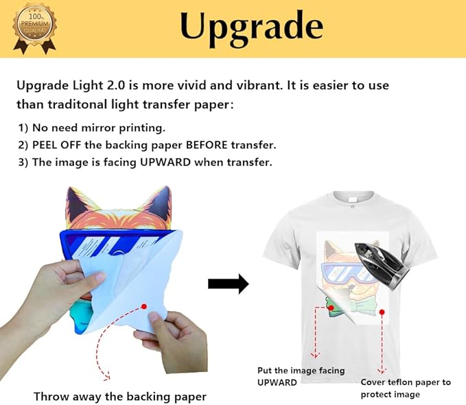 TransOurDream Upgraded Iron on Heat Transfer Paper for T Shirts (20 Sheets, 8.5x11") Iron on Transfers for Light Fabric Printable Heat Transfer Vinyl for Inkjet Printer (TOD-4)