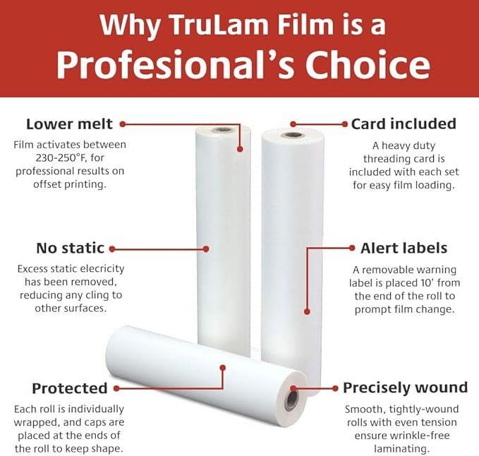 TRULAM - PRO Grade Roll Laminating Film - 3 Mil - 43 inch x 250 feet with 3 inch Core - Clear Gloss Finish (P30G433)