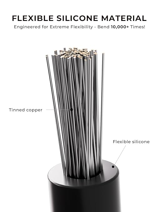 22 AWG Silicone Wire Kit 250FT, 22 Gauge Stranded Tinned Copper Wire Spool, 5 Colors 50FT Each,Flexible Electrical Wire for DIY, Automotive, LED, Arduino, Battery Projects
