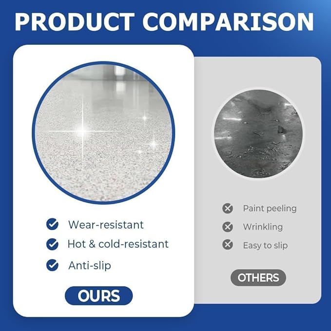 Epoxy Colored Sand Floor Paint, Epoxy Floor Paint for Concrete, High Gloss Marble Effect Coating, Waterproof Non-Slip Concrete Paints, Suitable for Indoor/Outdoor Use (Green,128 oz/4 kg)