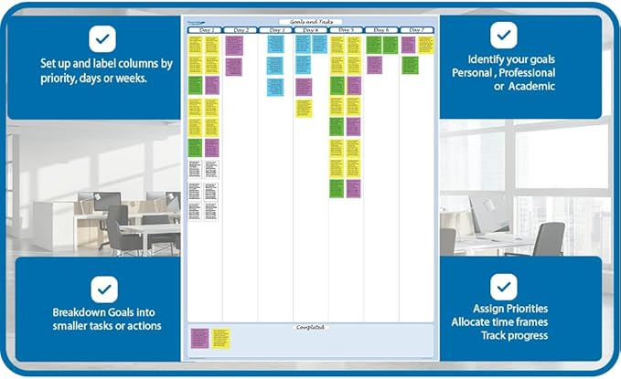 Sky Blue 7-Column Task, Goals & Objective Wall Vertical Organizer 24" x 19". Complete with Marker