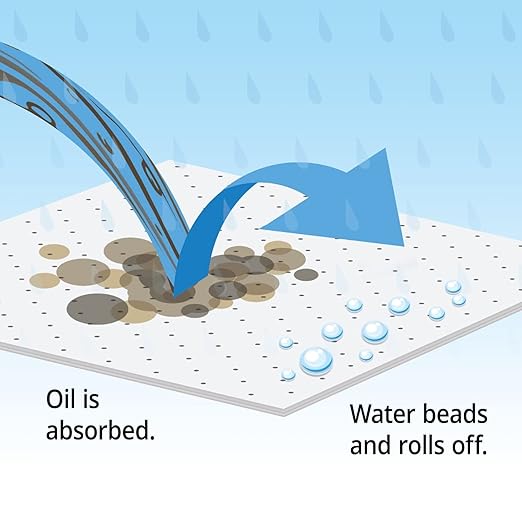 PIG Oil Absorbent Mat Pad | in Dispenser Box | Absorbs Oils & Fuels | 21 oz Absorbency Per Pad | Mediumweight | 20" L x 15" W | 100 Pads | MAT454