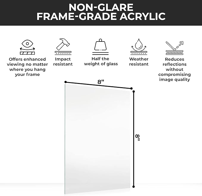 Non-Glare Acrylic Replacement for 8x8 Picture Frame, Replacement Plexiglass for 8x8 Photo Frame, UV-Resistant Non-Glare Acrylic Cover Sheet