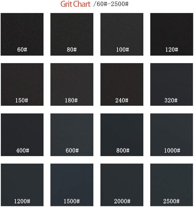 Sandpaper Sheets, 1000 Grit Dry Wet Sand Paper, 9 x 11 Inch,Silicon Carbide, for Wood Furniture Finishing,Metal Sanding and Automotive Polishing,10 -Sheet