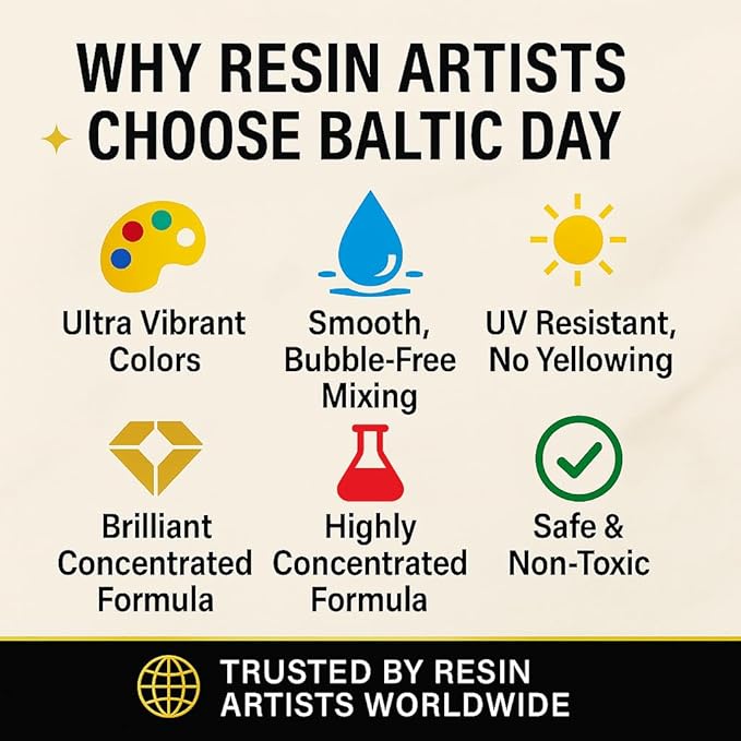 BALTIC DAY – 10 Pigment Paste for Epoxy Resin [20g] – Opaque Epoxy Colorant, Liquid Dye & Mica Powder for DIY Resin Art, Molds, Coasters, Tumblers, Jewelry Making & Wood Projects