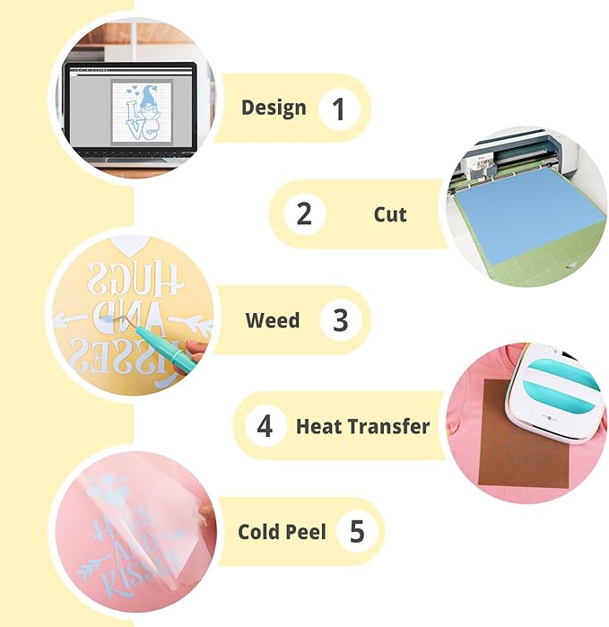 HTVRONT Light Blue HTV Heat Transfer Vinyl Bundle: 24 Pack 12"x12" Iron on Vinyl Sheets for T-Shirt (1 PTFE Sheet Included), PU HTV Vinyl Easy to Cut & Weed for Heat Design