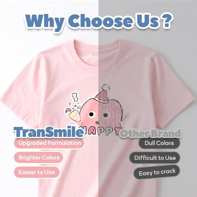 TranSmile PU-Heat Transfer Paper for T Shirts (50 Sheets, 8.5x11'', Light), Iron on Transfers for Light Fabric, Printable Heat Transfer Vinyl for Inkjet Printer