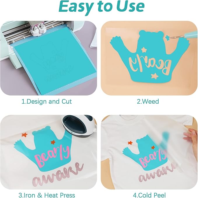 HTVRONT HTV Vinyl Rolls - 12" x 5ft Turquoise Heat Transfer Vinyl for Shirts & All Cutter Machines - Easy to Cut & Weed