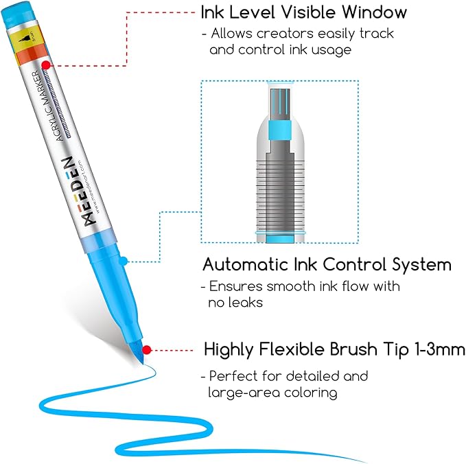 MEEDEN Acrylic Paint Pens Marker: 24 Colors Brush Tip Acrylic Markers with Automatic Ink Control System - Water-Based Quick Drying Acrylic Paint Pens for Coloring Drawing DIY Crafts Art Supplies