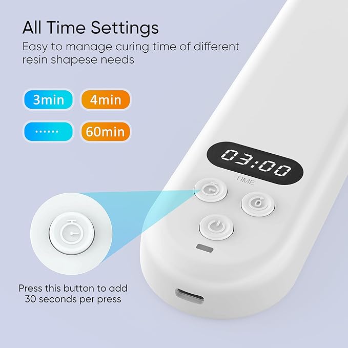 PPESULK UV Light for Resin Curing, Rechargeable UV Resin Lamp with Time Display, 34 LEDs High Power Resin Curing Machine, Cordless Portable UV Lamp for Resin Molds, Crafts, Jewelry Making(White)