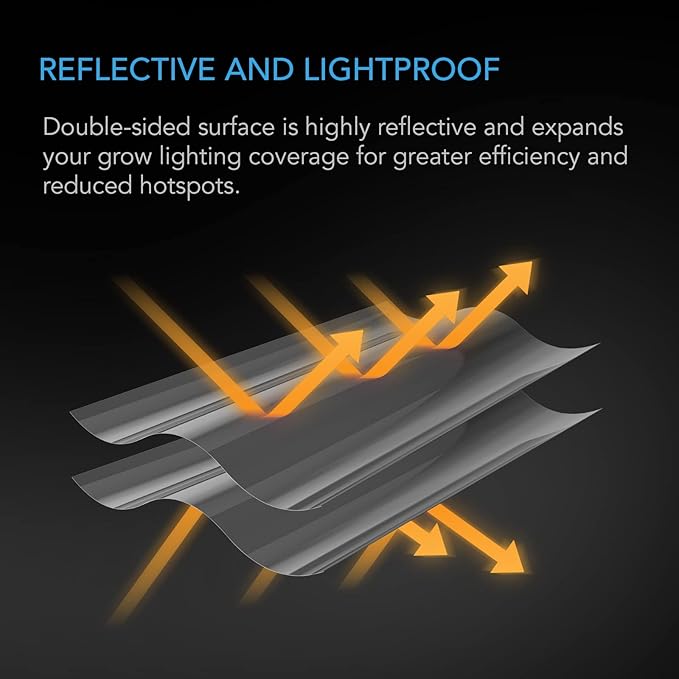 AC Infinity Mylar Film Roll 4' x 100', Reflective PET Foil Sheet, 2 mil Thick Tear-Resistant Cover Vapor Barrier for Greenhouses, Patio, Gardens, and DIY Grow Rooms