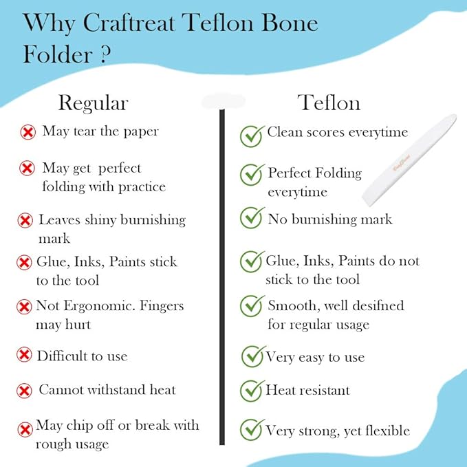 CrafTreat Teflon Bone Folder and Scoring Tool - Lifter - Paper Scorer for Paper Crafting, Origami, Bookbinding, Scrapbooking - Leather Burnishing Tool -Smooth, Non Stick,Ergonomic Craft Tool