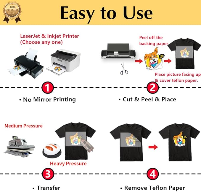 TransOurDream Heat Transfer Paper for Dark Fabric (40 Sheets, 8.5x11", Dark 3.0) Printable Iron on Transfers for Laserjet & Inkjet Printer, Printable Heat Transfer Vinyl for Tshirts (D3-40)
