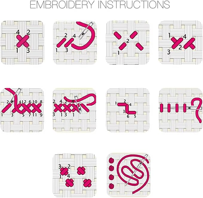 Foxdiviy Stamped Cross Stitch Kits for Beginners Full Range of Cross Stitching 11 CT Printed Cross Stitch Kits for Kids Adults Cross Stitch Patterns Needlepoint Kits-Colorful Parrot 18x18 inch