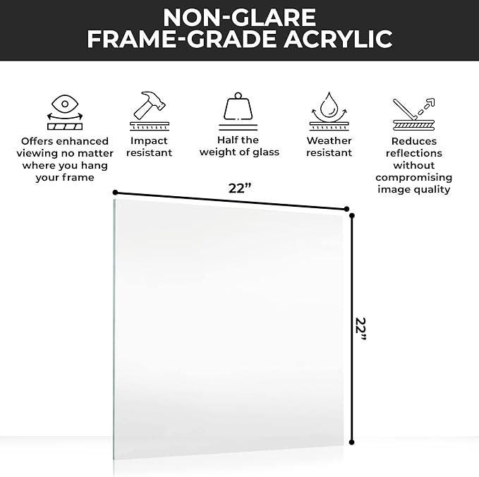 CountryArtHouse Non-Glare Acrylic Replacement for 22x22 Picture Frame, Replacement Plexiglass for 22x22 Photo Frame, UV-Resistant Non-Glare Acrylic Cover Sheet