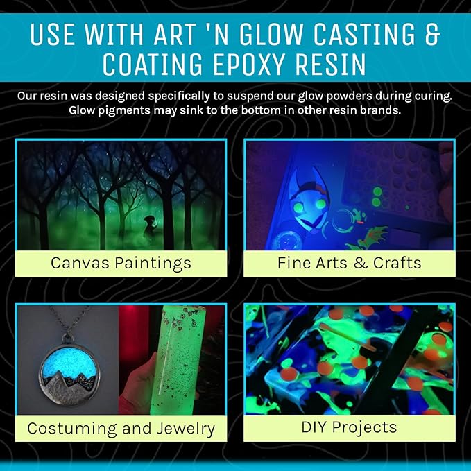 Glow in The Dark Pigment Powder - Neutral and Fluorescent Color for Art Painting, Fine Art, Nail Art Paint, and DIY Crafts - Long Lasting 10+ Color Options - Neutral Aqua - (1 Kilogram)