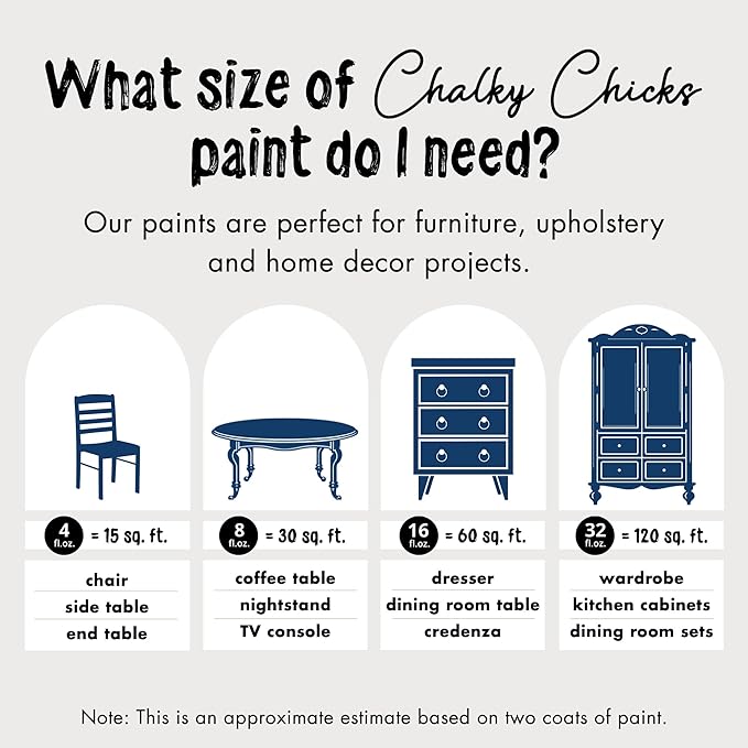 Chalky Chicks All-in-One Chalk Paint for Furniture or Cabinet - 8 Fl Oz - Matte Finish DC Blue Navy Blue for Metal, Wood Furniture Paint - No Sanding All-in-One for Home Decor & Crafts, USA Made