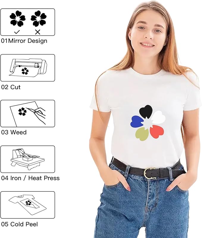 HTVRONT Heat Transfer Vinyl Roll - 12' x 80ft White HTV Vinyl for T Shirts, Compatible with Cricut & Silhouette Cutting Machine - Easy to Use for Personalized Gifts