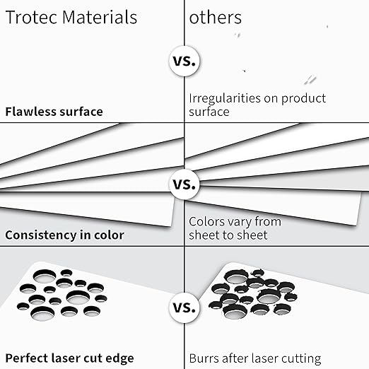 Trotec TroLase | 12"x20"x1/16", 4 Pcs | White/Black/White | 3 Ply | Modified Acrylic | Laser Engraving Double Color Plastic Sheet | Engraving Blanks for Laser, Saw, Guillotine | Made in USA
