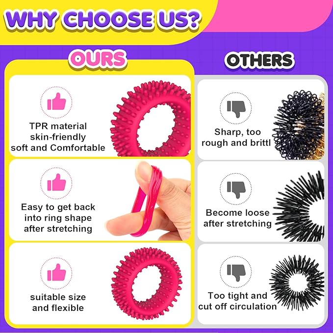 Sensory Toys Fidget Rings for Kids 36Pack: Anxiety Rings for Stress - Stretchy Calming Toys for Autism - Bulk Fidgets for Students Classroom Prize