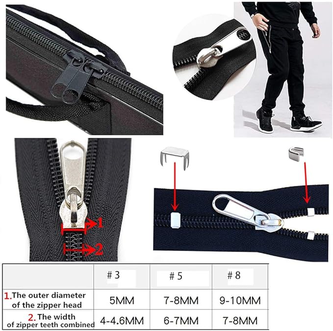 Meikeer 252-Piece Zipper Repair Kit with Replacement Zippers and Pulls, Universal Tools for Luggage, Bags, Jackets, and Outdoor Gear