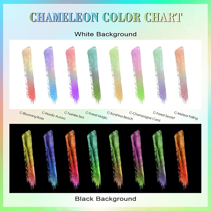 Matio Chameleon Mica Powder, 1.06oz/ 30g Sunshine Beach Chrome Powder, Pearlescent Effect Color Shift Pigment for Resin Craft, Soap Candle Dye, Nail Art, Makeup, Bath Bomb,Paint,Slime Pigment