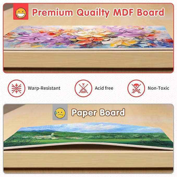 FIXSMITH Canvas Boards for Painting 4x4 Inch, Super Value 24 Pack Mini Canvases, White Blank Canvas Panels, 100% Cotton Primed, Painting Art Supplies