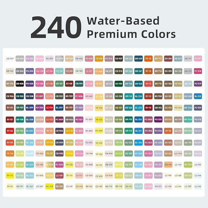 240 Color Acrylic Paint Markers Set – Brush Tips, Quick Dry Permanent Markers for Rock, Egg, Wood, Fabric, Glass, DIY Crafts, Waterproof Fabric Paint Markers for Adult Coloring Books No Bleeding