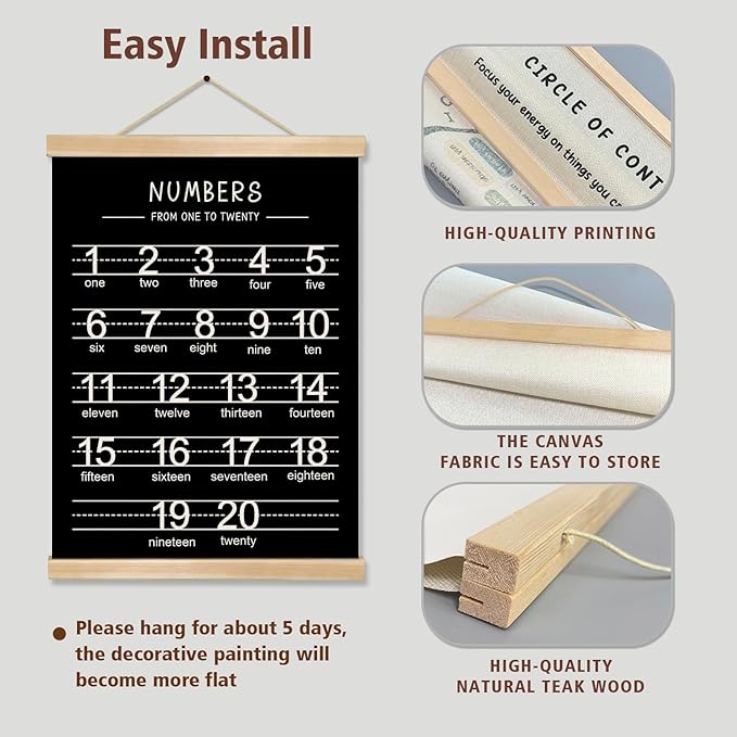 Alphabet and Numbers Wall Chart Set of 2,Kids Educational Posters,ABC and 1-20 Number Learning Banners for Toddlers, Preschool Classroom, Nursery, Playroom Decor14 x 18.5 In(Black and white)