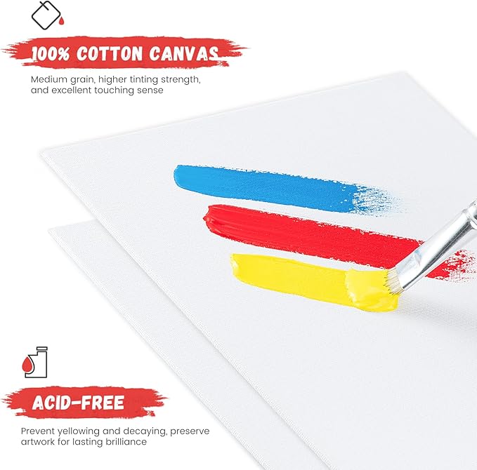 Simetufy 28 Pack Canvas Boards for Painting 5 x 7 inch, Blank Canvas Panels- Gesso Primed Acid-Free 100% Cotton for Acrylics Oil Watercolor Tempera Paints