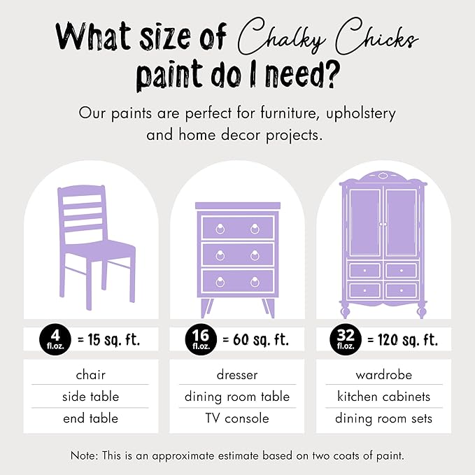 Chalky Chicks All-in-One Chalk Paint for Furniture or Cabinet -32Fl Oz-Matte Finish Sweet Lilac (Light Purple) for Metal, Wood Furniture Paint - No Sanding All-in-One for Home Decor & Crafts, USA Made