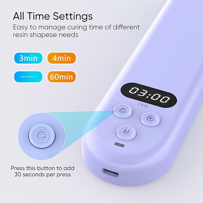 PPESULK Cordless UV Light for Resin Curing, 3000mAh Rechargeable Fast UV Light with 34 Beads and LCD Timer Display, Portable UV Resin Curing Machine for Resin Molds, Jewelry Making, DIY Crafts
