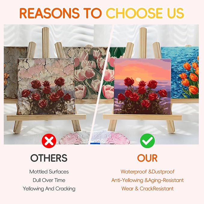 3Pcs Gloss Varnish for Acrylic Painting, 180ml Acrylic Varnish Clear Coat, Non-Yellowing, Non-Toxic for Artwork, Acrylics Paint, Suitable for Pro Artists, Hobby Painter